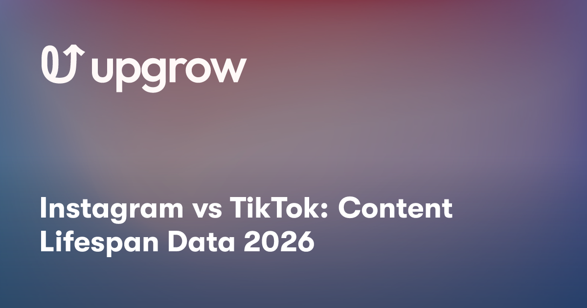 Instagram vs TikTok: Content Lifespan Data 2026